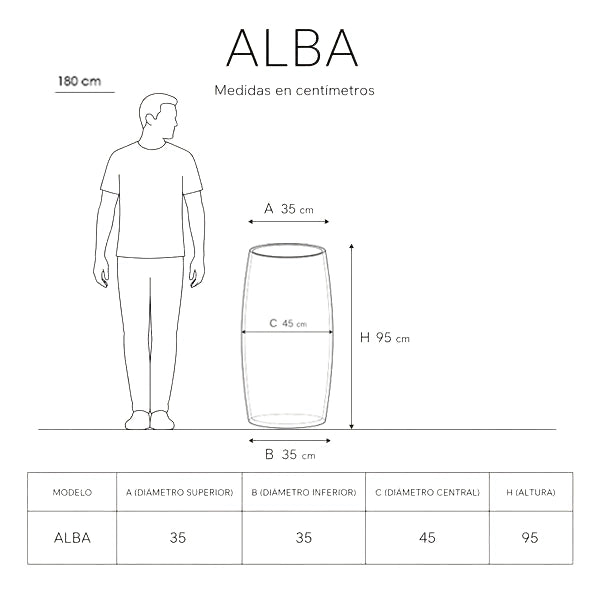 ALBA