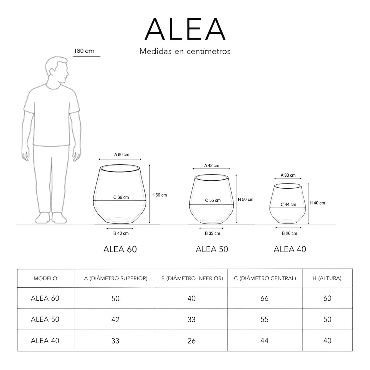 ALEA