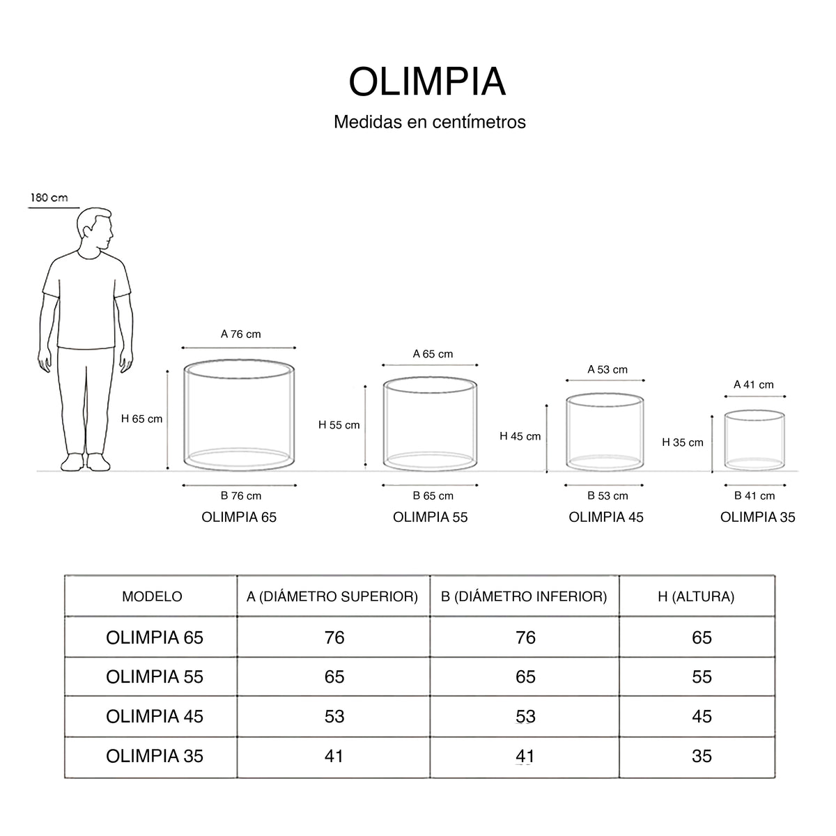 OLIMPIA