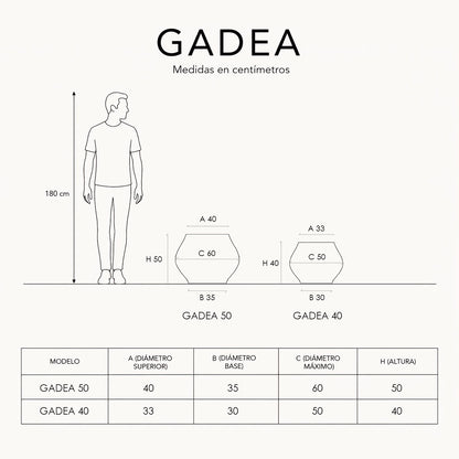 GADEA